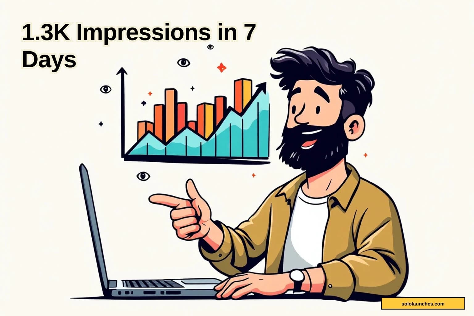 1.3K Impressions in 7 Days on Solo Launches