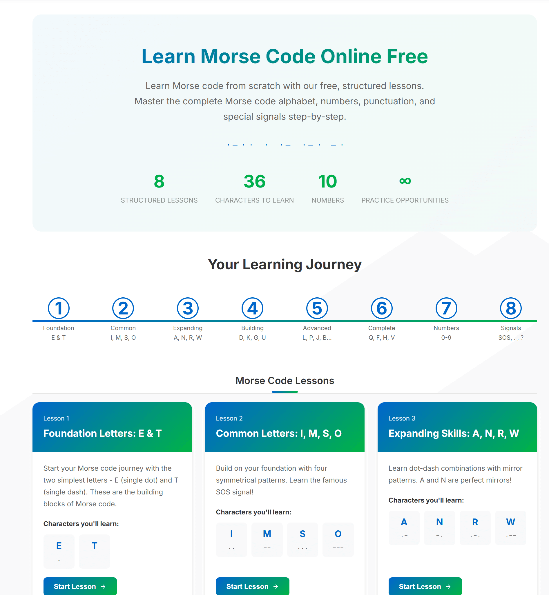 Morse Code Master - Free Online Text to Morse Code Translator image 2