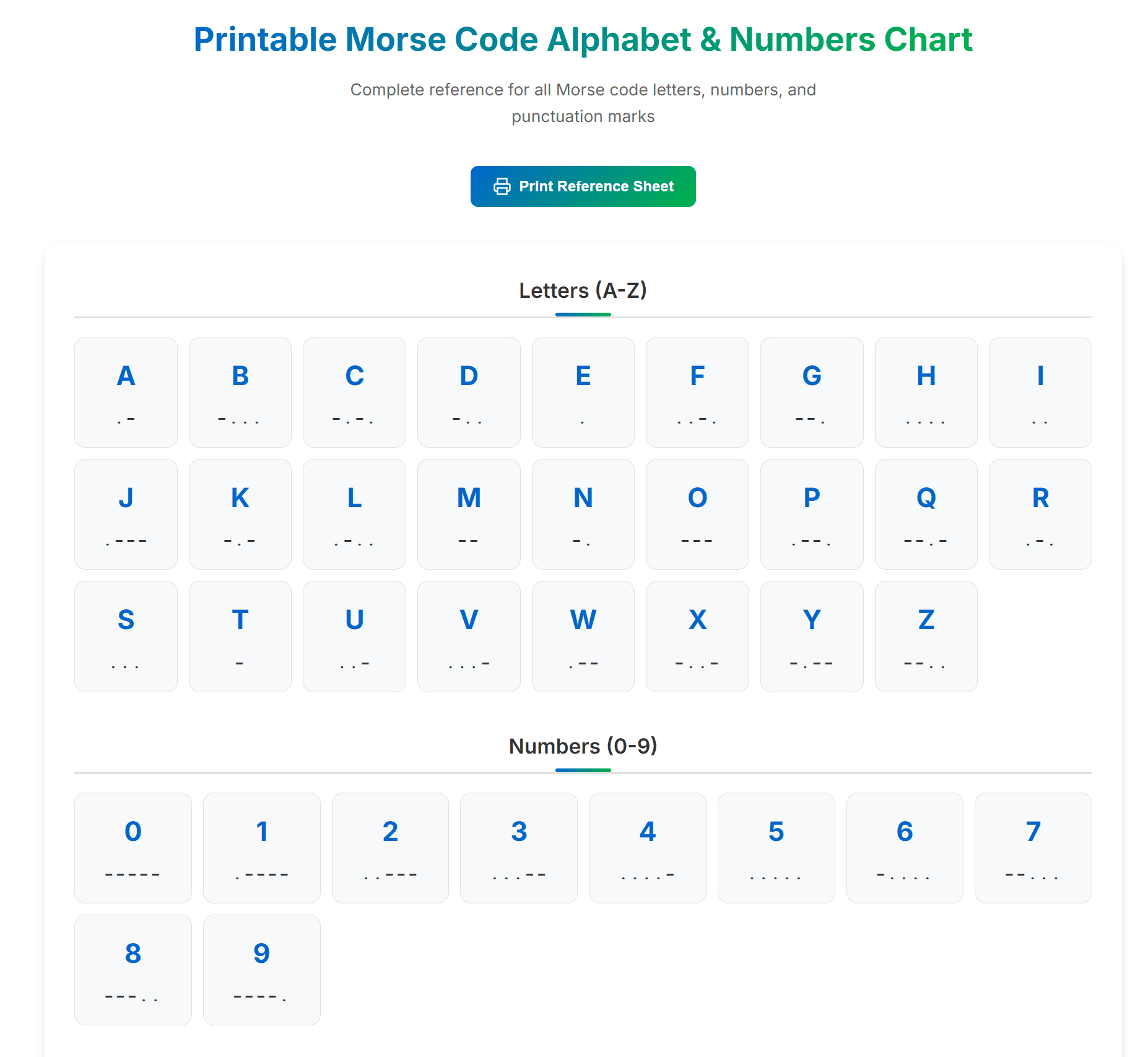 Morse Code Master - Free Online Text to Morse Code Translator image 4
