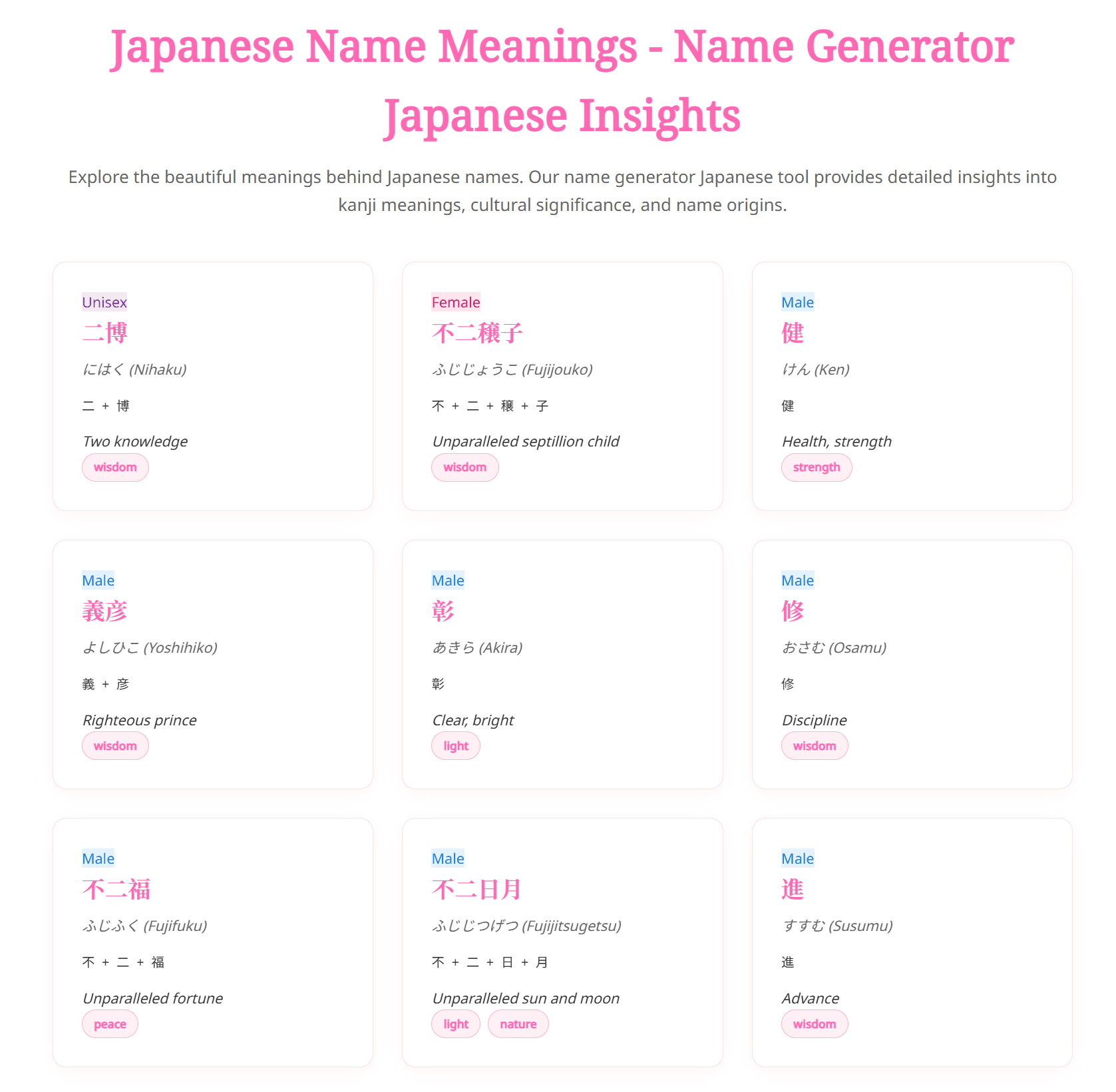 Japanese Name Generator- Best Japanese Name Generator Tool image 3