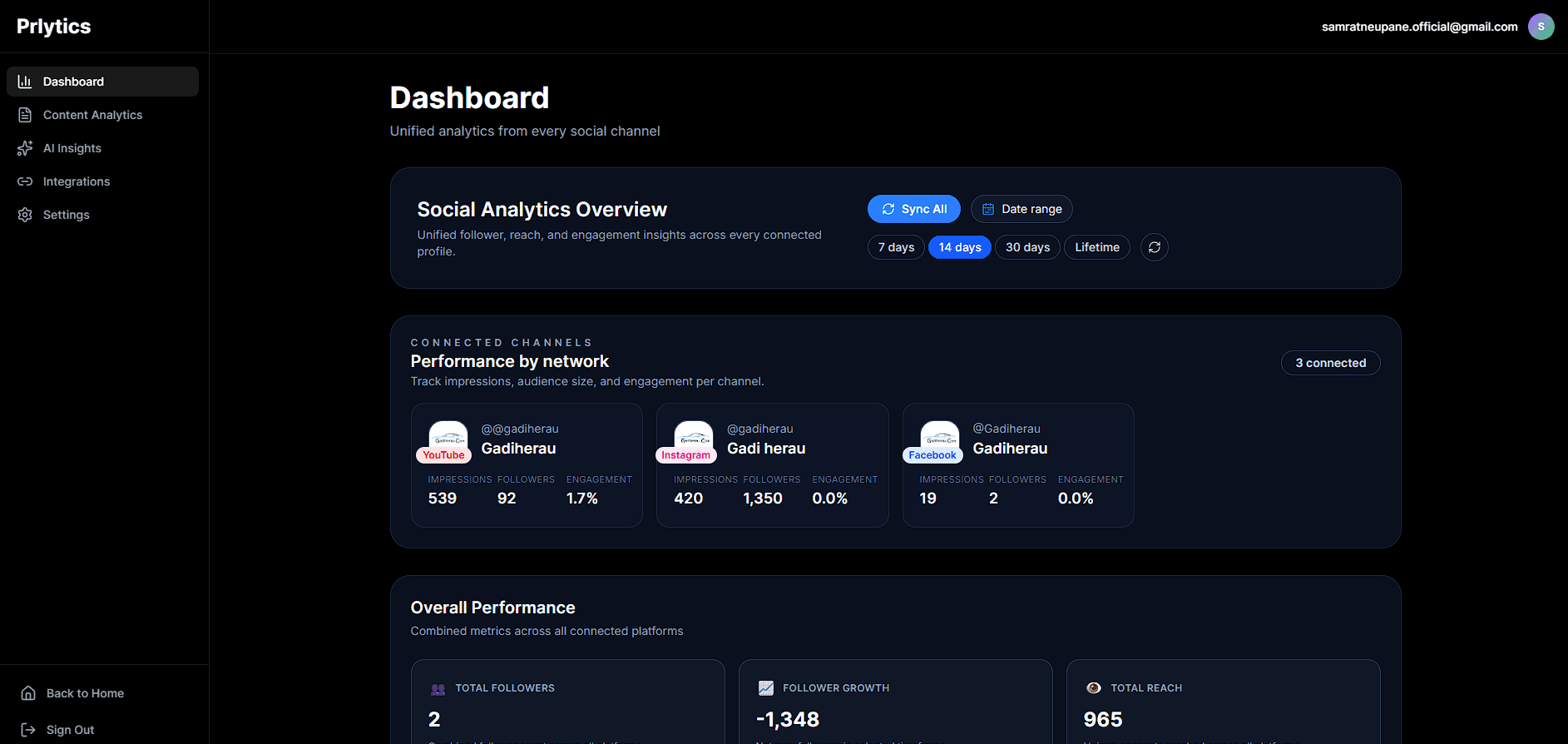 Prlytics.app image 7