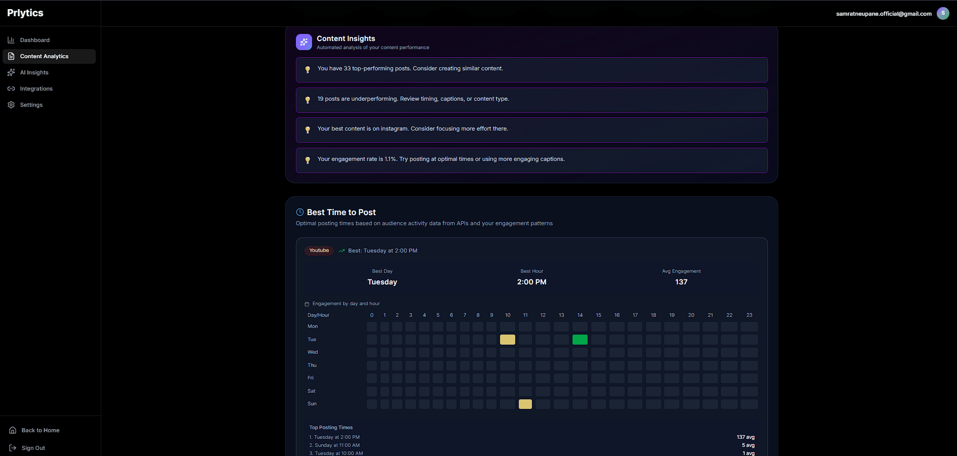 Prlytics.app image 5