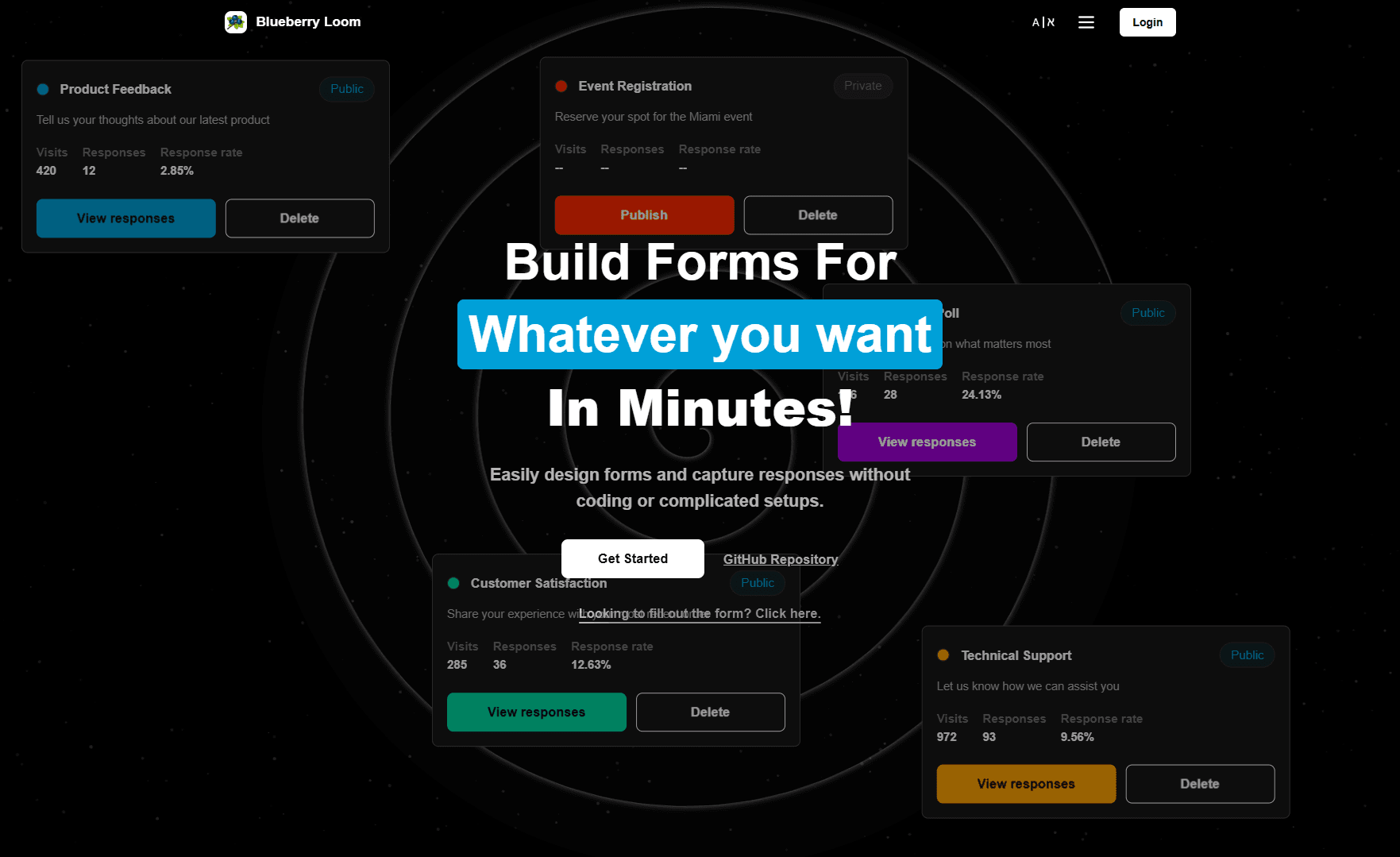 Blueberry Loom image 1
