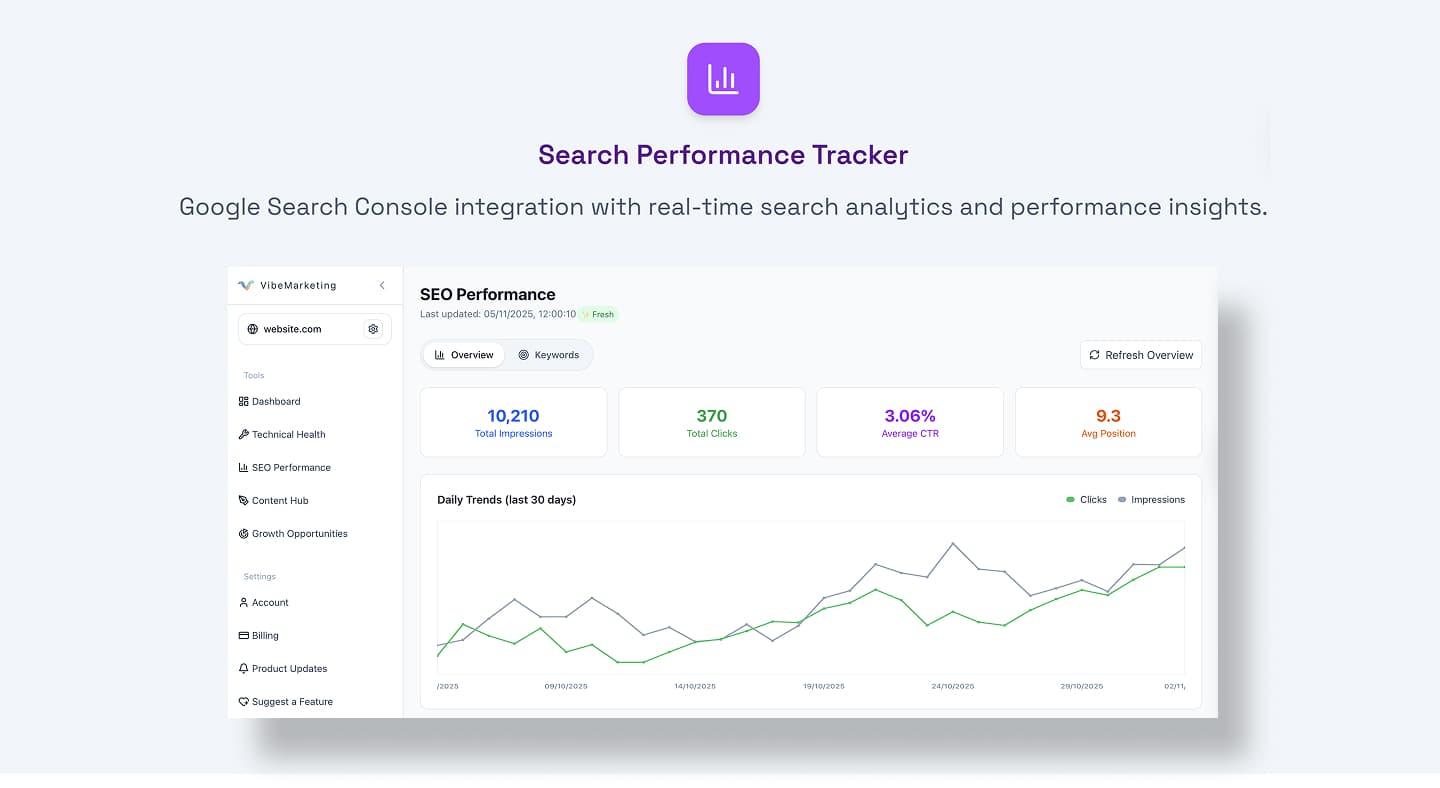 VibeMarketing | AI Marketing Platform image 4
