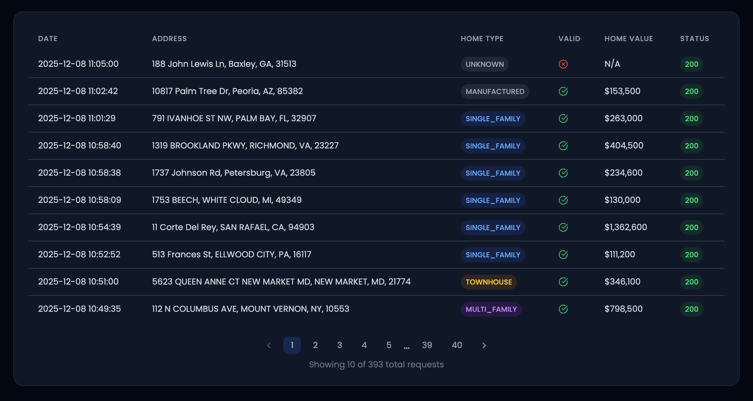 AddressVerify image 2