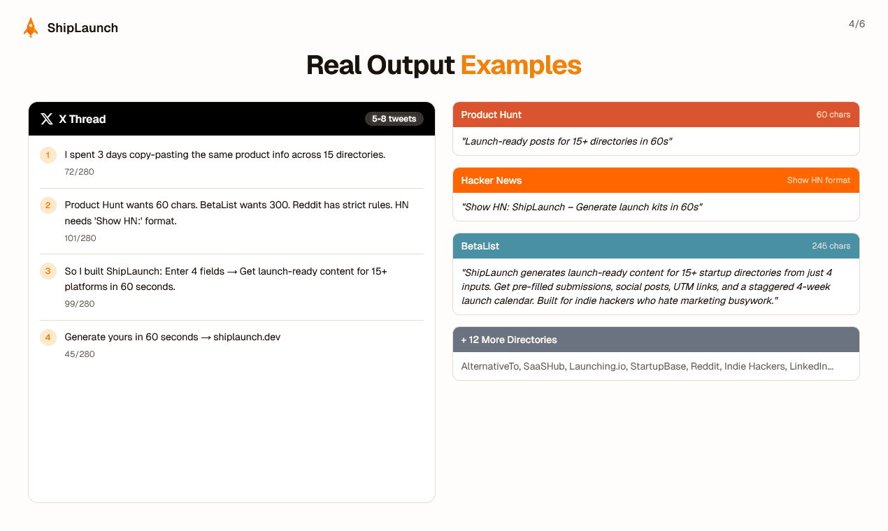 ShipLaunch - Generate Your Product Launch Kit in 60 Seconds image 4