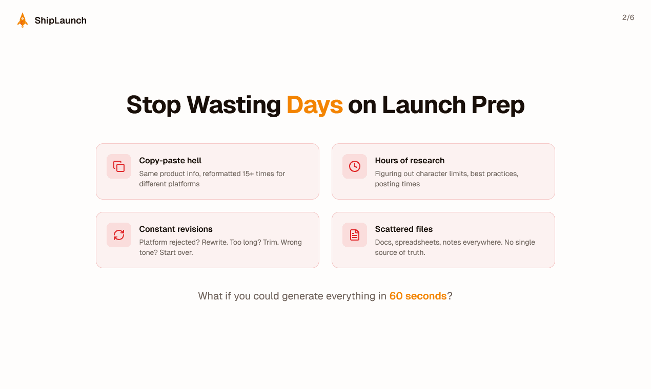 ShipLaunch - Generate Your Product Launch Kit in 60 Seconds image 2
