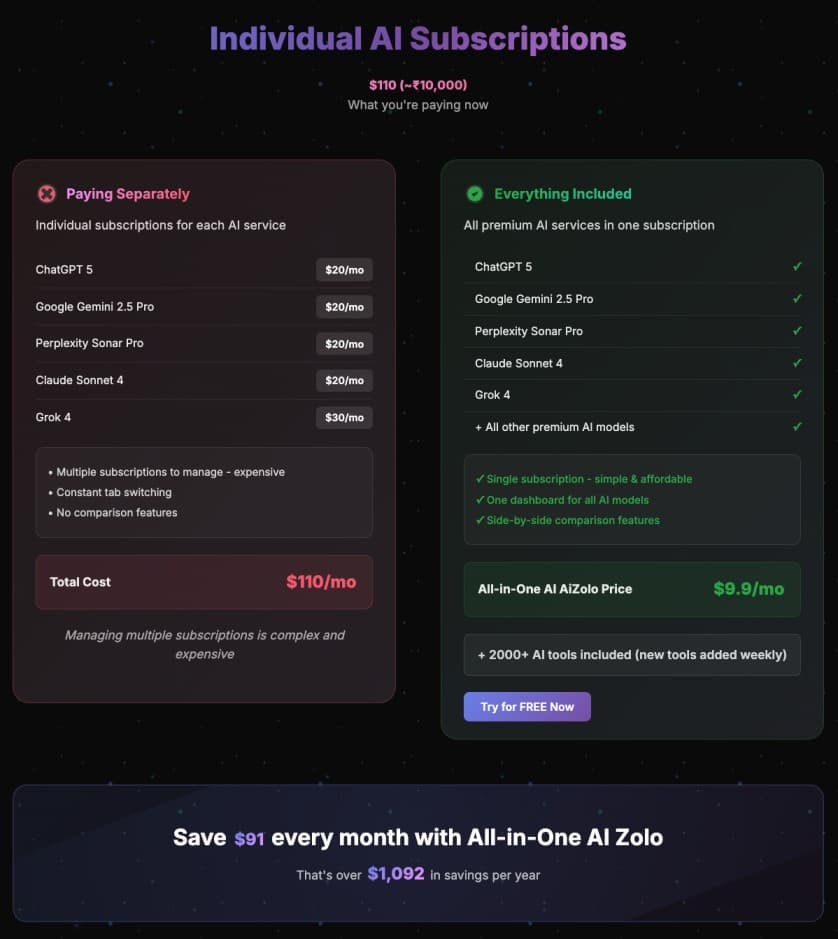Ai Zolo - All-in-One AI Subscription image 2