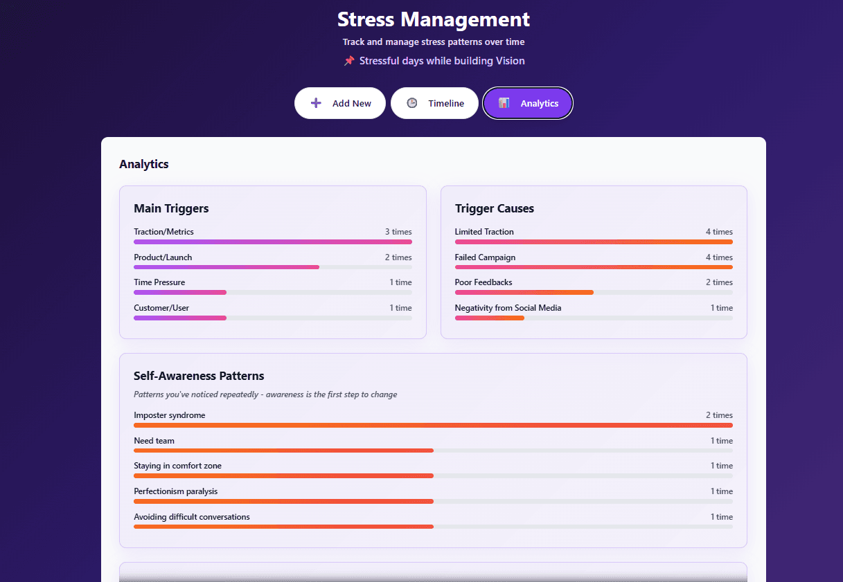 Inflection Log image 4