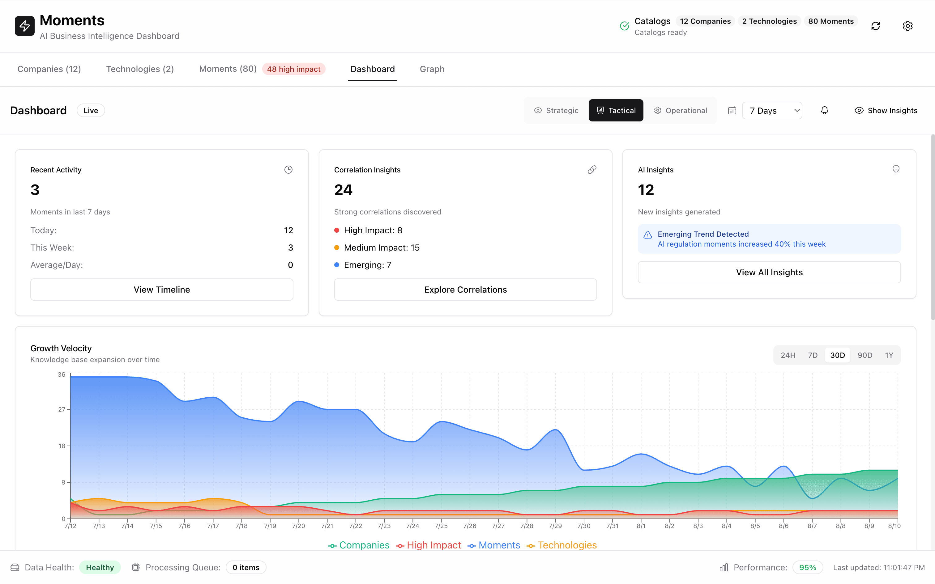Navam - Working AI Code You Can Fork and Ship image 3